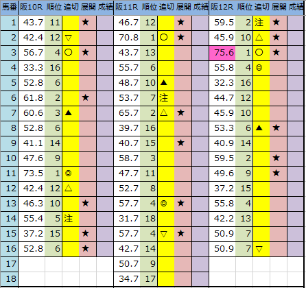 f:id:onix-oniku:20200620204535p:plain