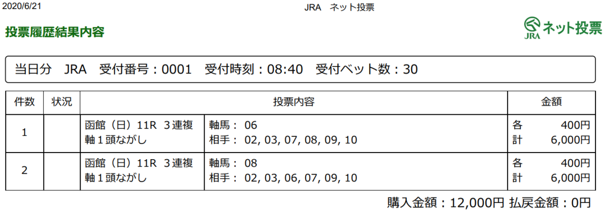 f:id:onix-oniku:20200621084315p:plain