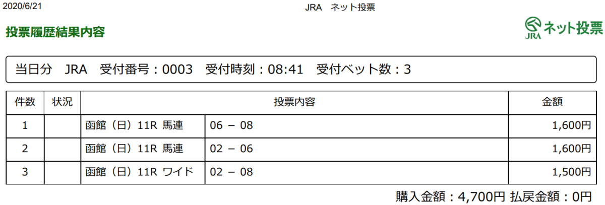 f:id:onix-oniku:20200621084431p:plain