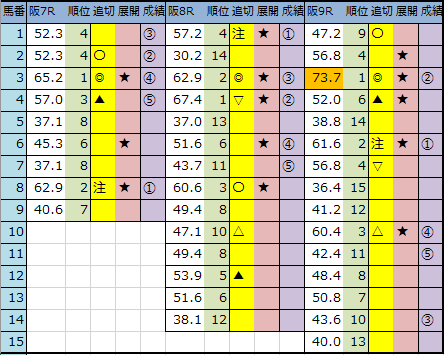 f:id:onix-oniku:20200621145624p:plain f:id:onix-oniku:20200621145624p:plain