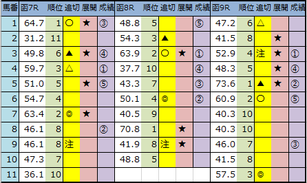 f:id:onix-oniku:20200621145653p:plain f:id:onix-oniku:20200621145653p:plain
