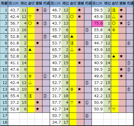 f:id:onix-oniku:20200621162948p:plain f:id:onix-oniku:20200621162948p:plain