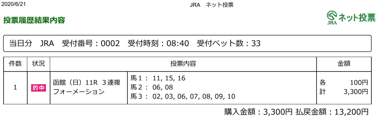 f:id:onix-oniku:20200621170041p:plain