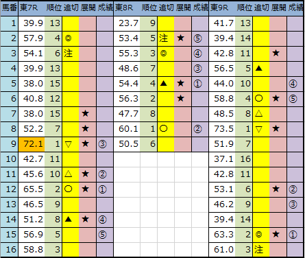 f:id:onix-oniku:20200628143541p:plain
