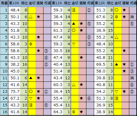 f:id:onix-oniku:20200628163446p:plain