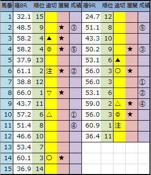 f:id:onix-oniku:20200711164232p:plain