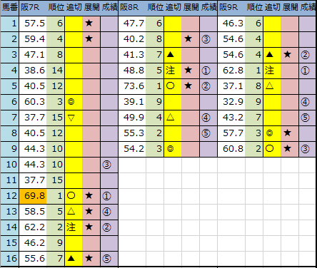 f:id:onix-oniku:20200712143913p:plain