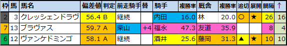 f:id:onix-oniku:20200717094837p:plain f:id:onix-oniku:20200717094837p:plain