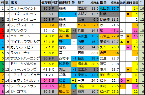 f:id:onix-oniku:20200717185845p:plain