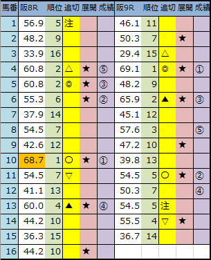 f:id:onix-oniku:20200718143915p:plain