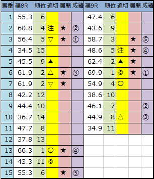 f:id:onix-oniku:20200718144801p:plain