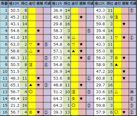 f:id:onix-oniku:20200718164137p:plain