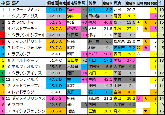 f:id:onix-oniku:20200724143927p:plain f:id:onix-oniku:20200724143927p:plain