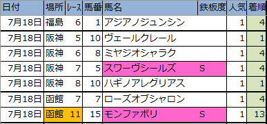 f:id:onix-oniku:20200724165117p:plain