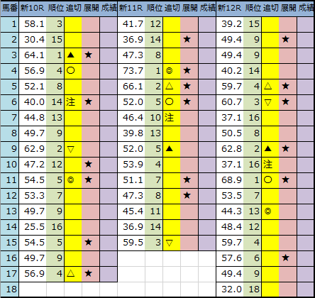 f:id:onix-oniku:20200724203719p:plain