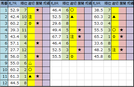 f:id:onix-oniku:20200724203755p:plain