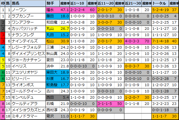 f:id:onix-oniku:20200725145008p:plain f:id:onix-oniku:20200725145008p:plain