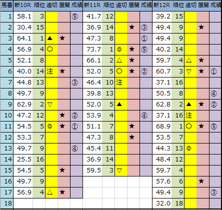 f:id:onix-oniku:20200725165038p:plain