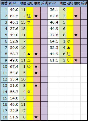 f:id:onix-oniku:20200725192428p:plain