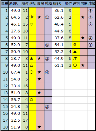 f:id:onix-oniku:20200726164649p:plain