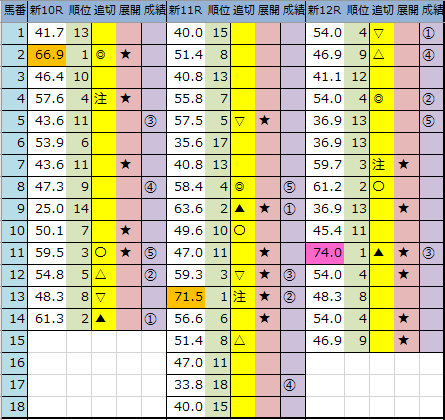 f:id:onix-oniku:20200726164816p:plain
