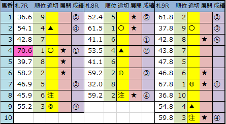 f:id:onix-oniku:20200726164907p:plain