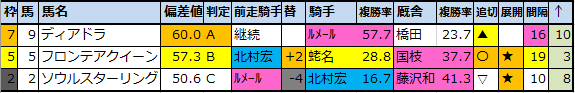 f:id:onix-oniku:20200730163757p:plain f:id:onix-oniku:20200730163757p:plain