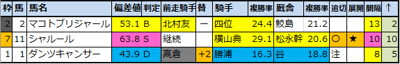f:id:onix-oniku:20200730163934p:plain f:id:onix-oniku:20200730163934p:plain
