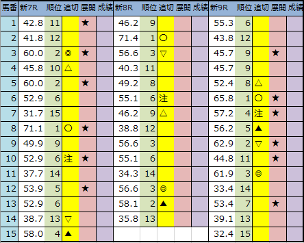 f:id:onix-oniku:20200731182506p:plain f:id:onix-oniku:20200731182506p:plain