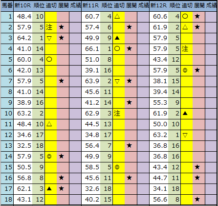 f:id:onix-oniku:20200731182535p:plain f:id:onix-oniku:20200731182535p:plain