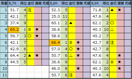f:id:onix-oniku:20200731182636p:plain f:id:onix-oniku:20200731182636p:plain