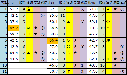 f:id:onix-oniku:20200801164151p:plain f:id:onix-oniku:20200801164151p:plain