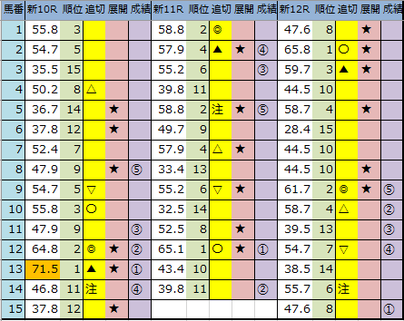 f:id:onix-oniku:20200802164207p:plain f:id:onix-oniku:20200802164207p:plain
