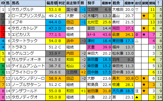 f:id:onix-oniku:20200806161843p:plain f:id:onix-oniku:20200806161843p:plain