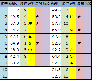 f:id:onix-oniku:20200807182141p:plain