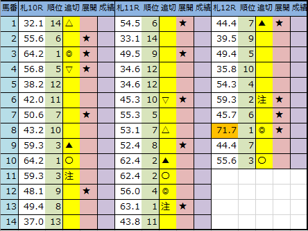 f:id:onix-oniku:20200807182357p:plain