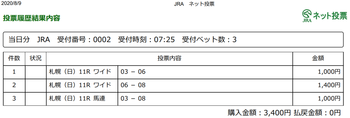 f:id:onix-oniku:20200809072713p:plain