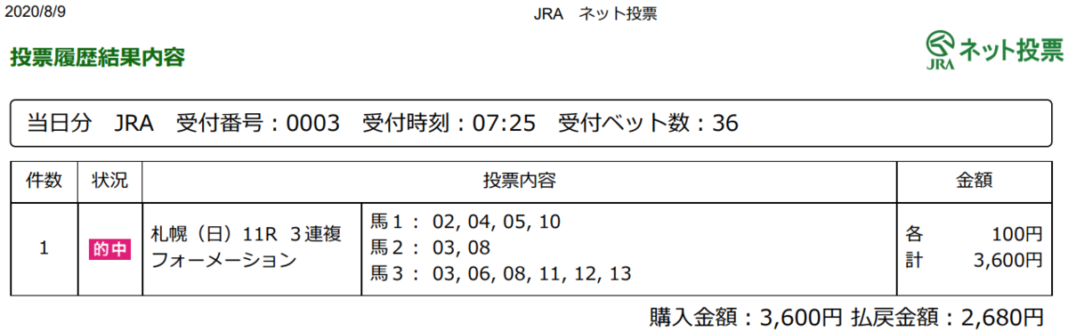 f:id:onix-oniku:20200809164739p:plain