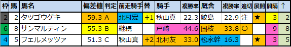 f:id:onix-oniku:20200813193211p:plain f:id:onix-oniku:20200813193211p:plain