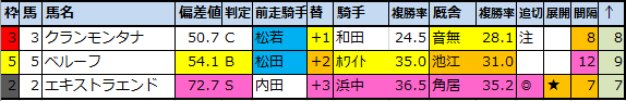 f:id:onix-oniku:20200813193301p:plain f:id:onix-oniku:20200813193301p:plain