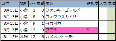 f:id:onix-oniku:20200814185922p:plain f:id:onix-oniku:20200814185922p:plain