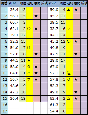 f:id:onix-oniku:20200814190152p:plain f:id:onix-oniku:20200814190152p:plain