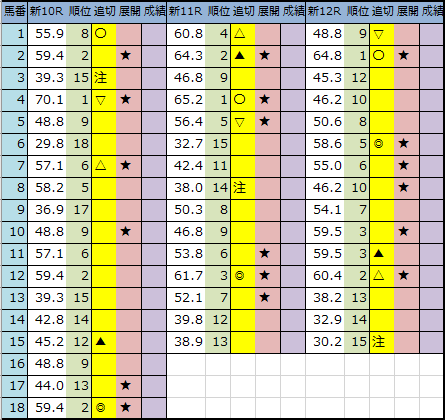 f:id:onix-oniku:20200814190226p:plain f:id:onix-oniku:20200814190226p:plain