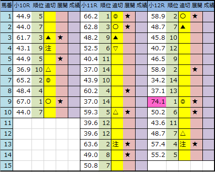 f:id:onix-oniku:20200814190606p:plain f:id:onix-oniku:20200814190606p:plain