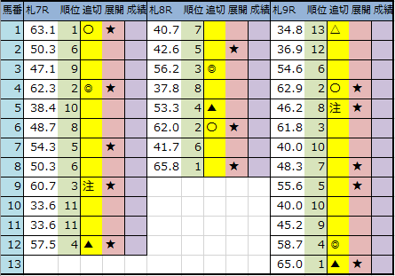 f:id:onix-oniku:20200814190642p:plain f:id:onix-oniku:20200814190642p:plain