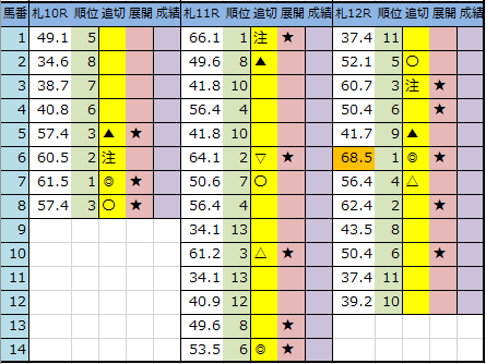 f:id:onix-oniku:20200814190715p:plain f:id:onix-oniku:20200814190715p:plain
