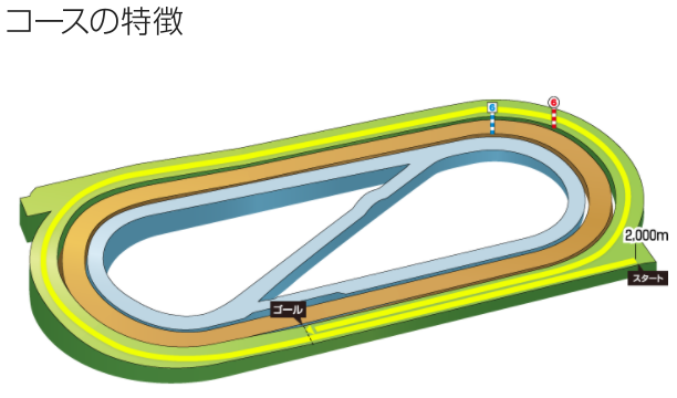 f:id:onix-oniku:20200815173729p:plain
