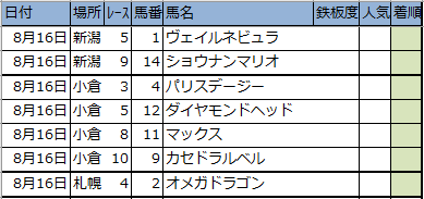 f:id:onix-oniku:20200815213705p:plain f:id:onix-oniku:20200815213705p:plain