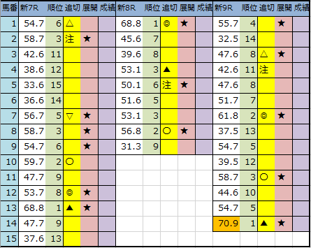 f:id:onix-oniku:20200815213821p:plain f:id:onix-oniku:20200815213821p:plain