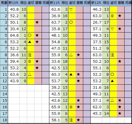 f:id:onix-oniku:20200815213853p:plain f:id:onix-oniku:20200815213853p:plain